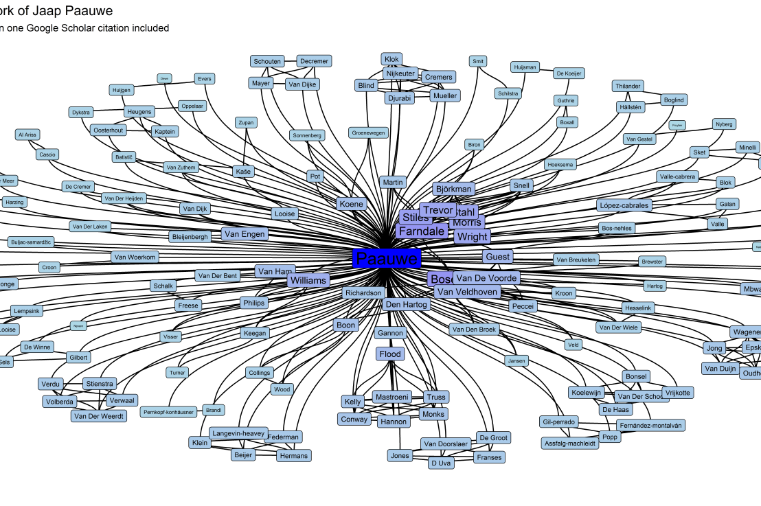 Network Visualization with igraph and ggraph