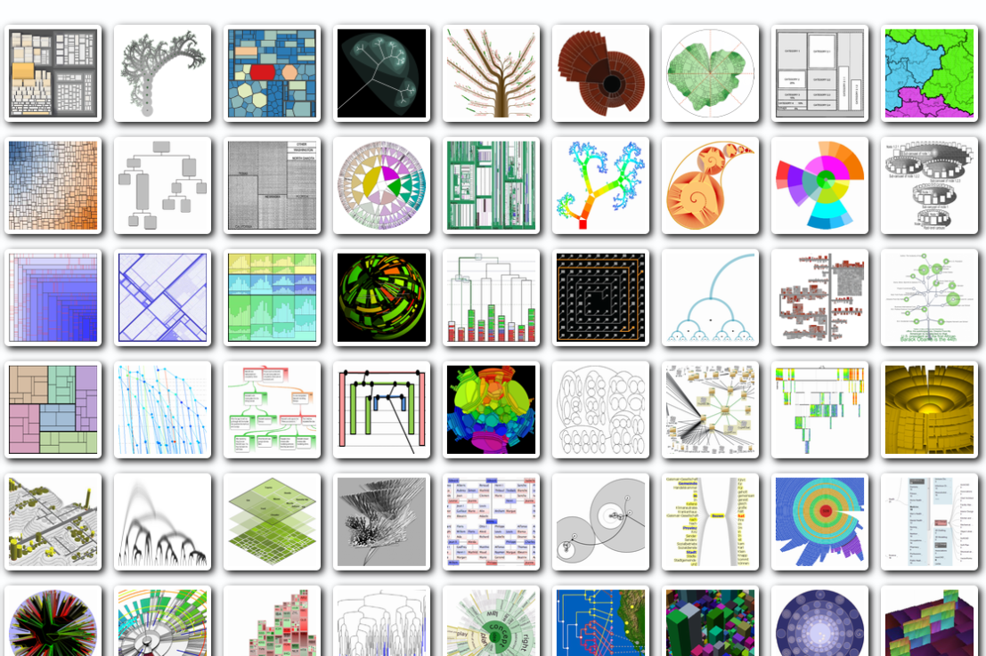 treevis.net – A Visual Bibliography of Tree Visualizations